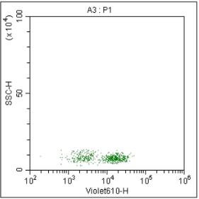 Anti-Human CD3, mFluor 610 (Clone:HIT3a) 检测试剂 - 结果示例图片